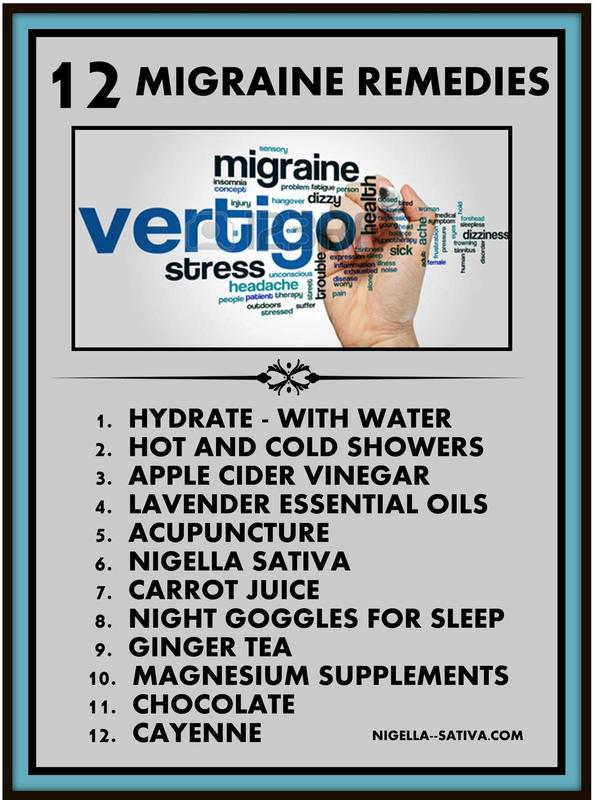 Migraine Remedy Poster Picture