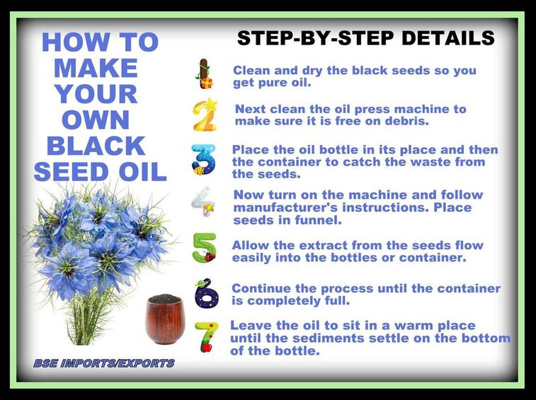 How to Make Black Seed Oil at Home Picture